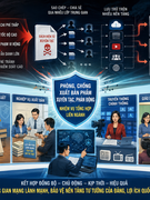 Nhận diện và phòng, chống xuất bản phẩm xuyên tạc, phản động trong bối cảnh chuyển đổi số ở Việt Nam hiện nay