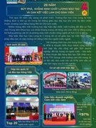 Đại học Cửu Long