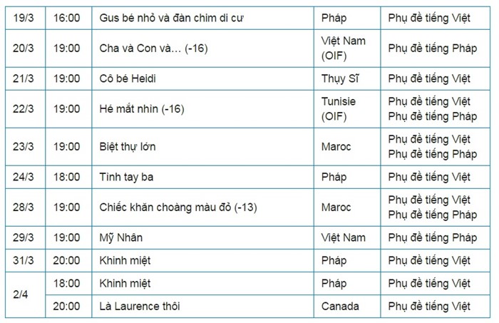 lien hoan phim phap ngu lich chieu